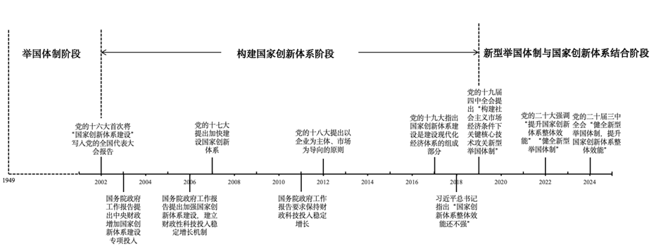 截屏2024-08-18 15.47.58