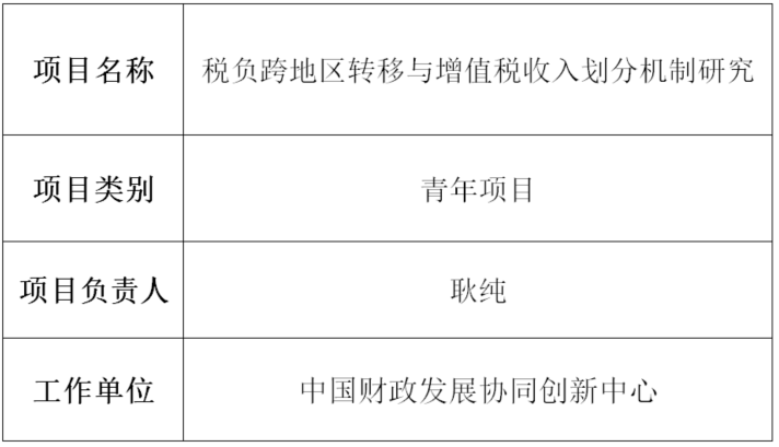 微信截图_20200928112900.png
